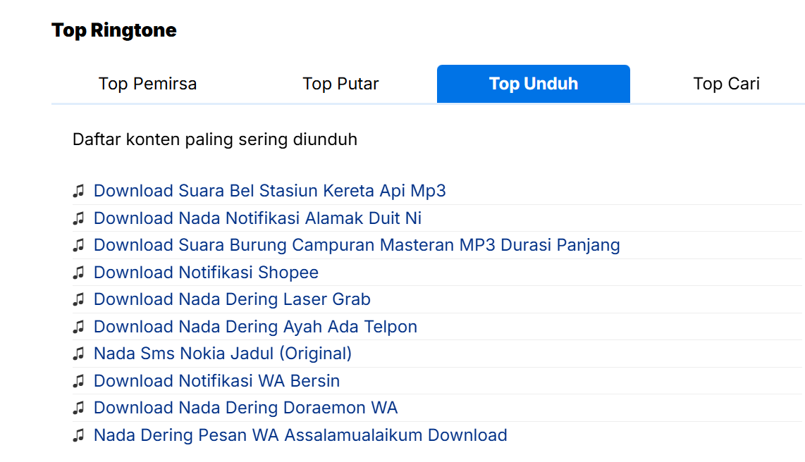 Daftar Top Unduhan Audio Sound Effect Web