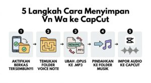 Cara Menyimpan Vn Wa Ke Capcut 5 Tahap