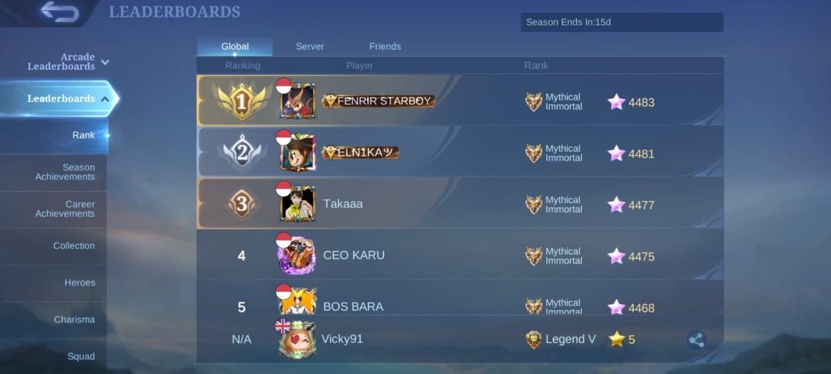 Menu Cek Daftar Achievement Mlbb Di Profil